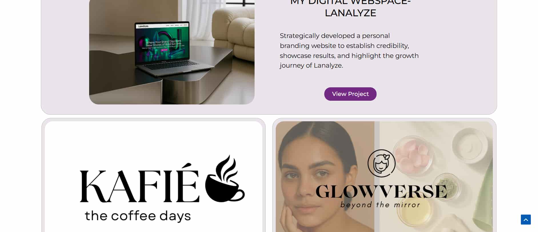 projects-best-digital-marketing-analyst-in-calicut