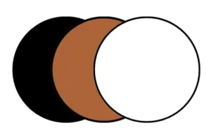 Best Digital Marketing Analyst in Calicut